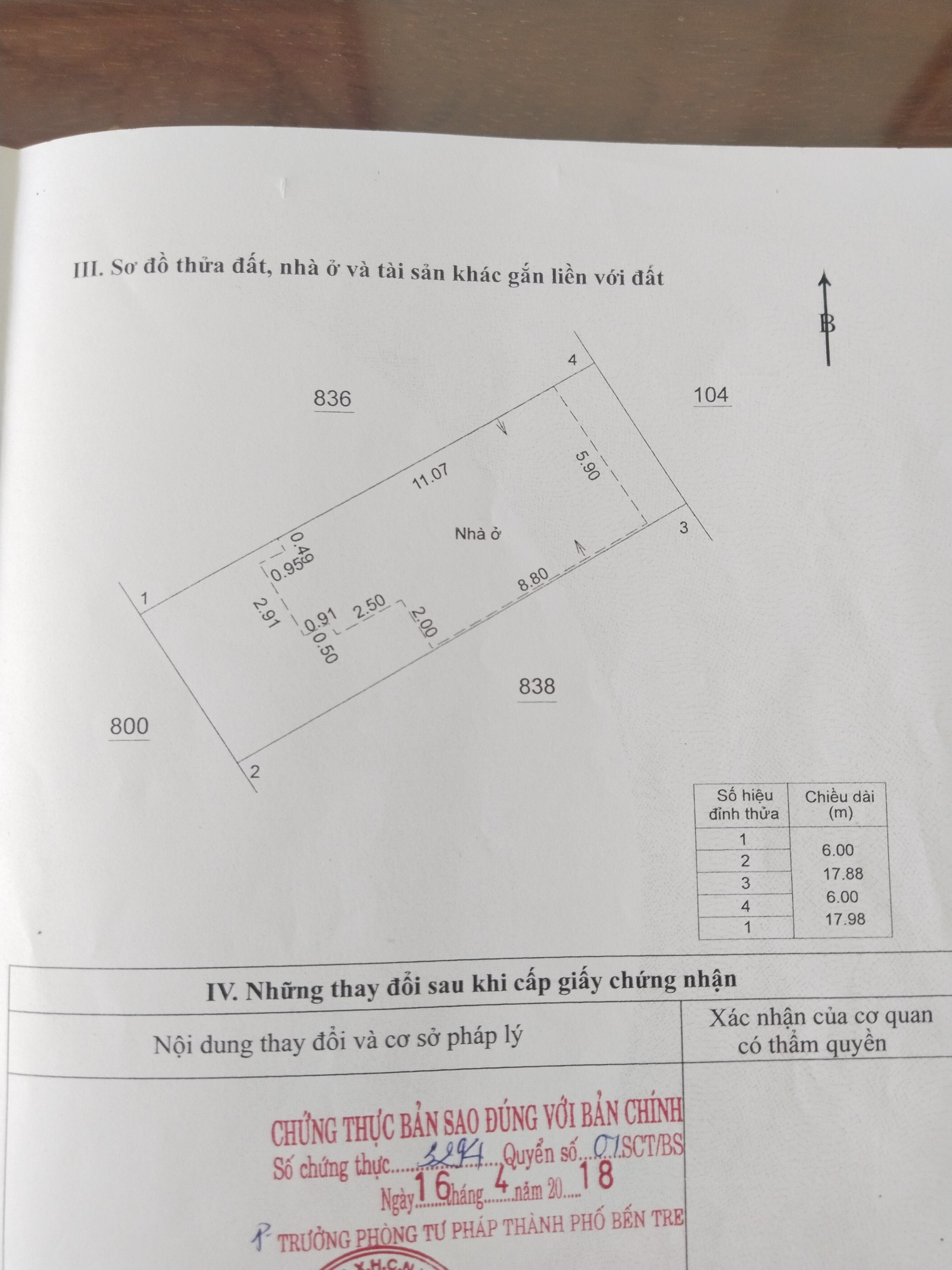 NHÀ MỚI GIÁ RẺ 107M2, 2PN, PHÚ NHUẬN, TP BẾN TRE. XE HƠI TỚI NHÀ